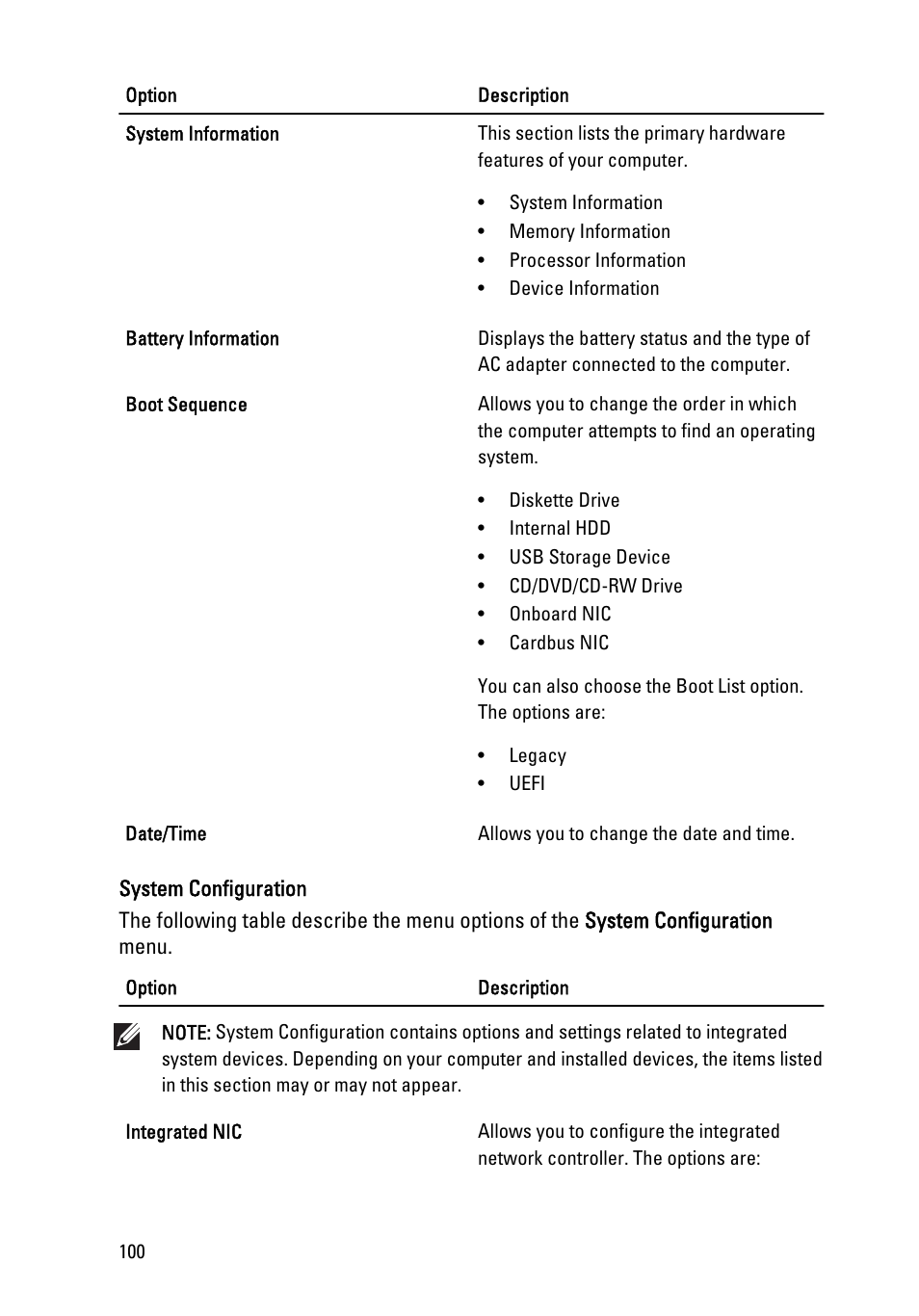 Dell Latitude E6520 (Early 2011) User Manual | Page 100 / 117
