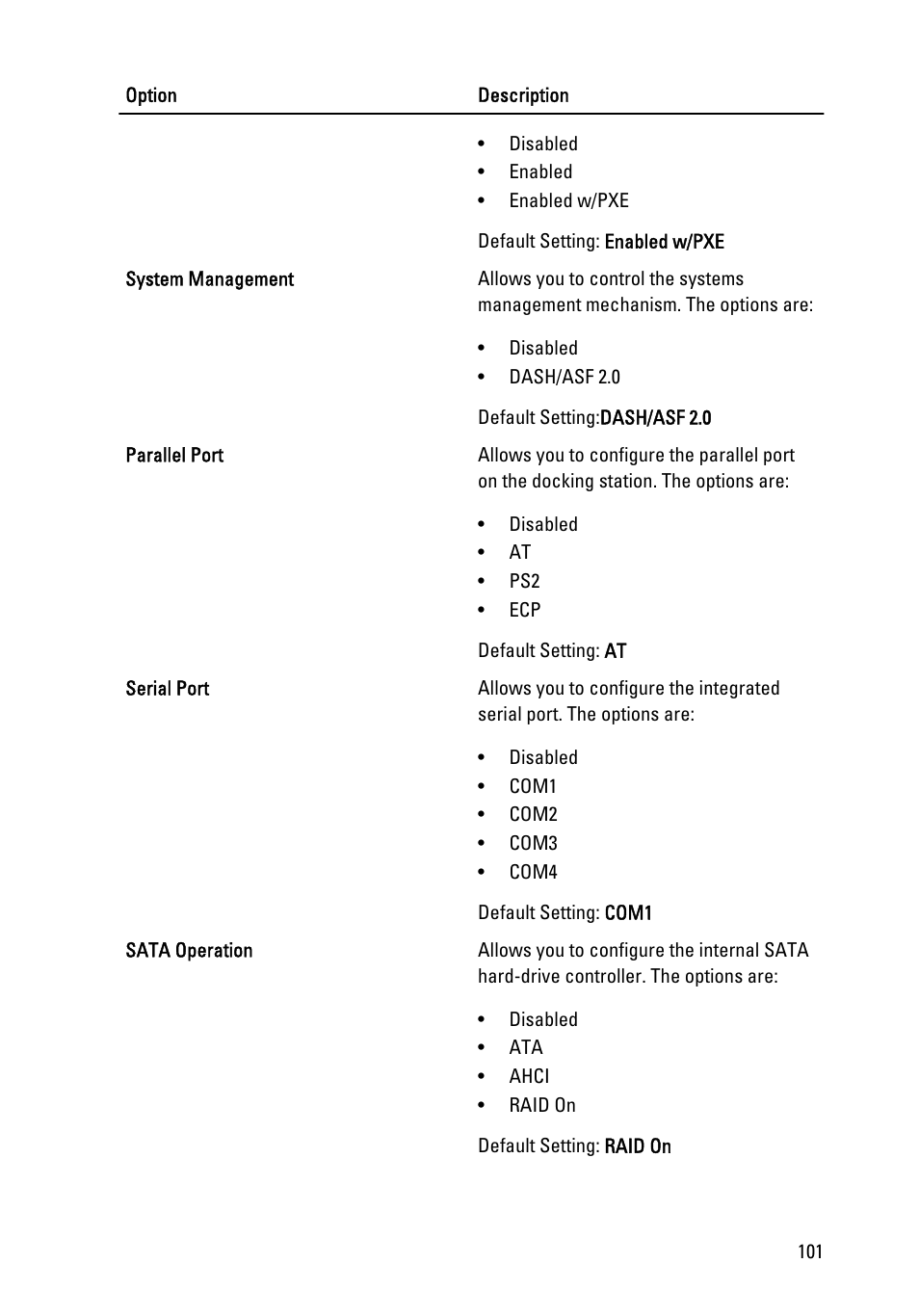 Dell Latitude E6520 (Early 2011) User Manual | Page 101 / 117