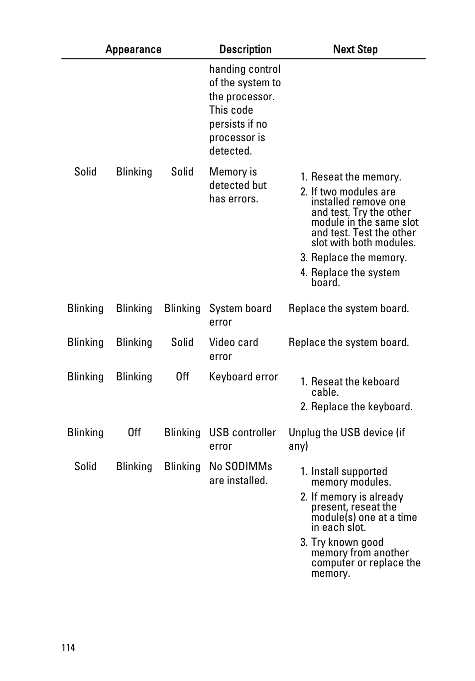 Dell Latitude E6520 (Early 2011) User Manual | Page 114 / 117