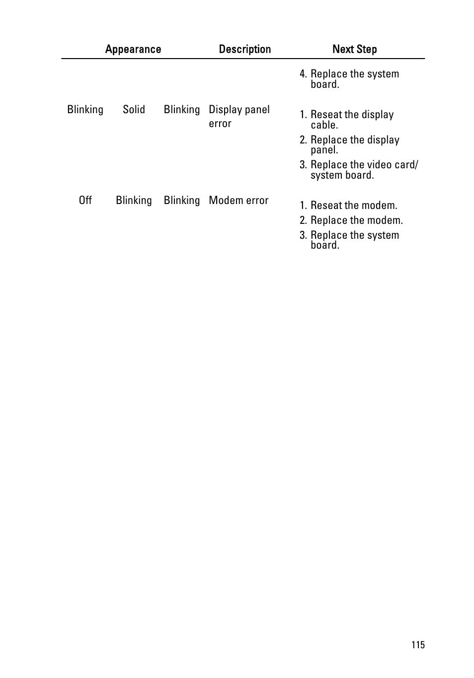 Dell Latitude E6520 (Early 2011) User Manual | Page 115 / 117