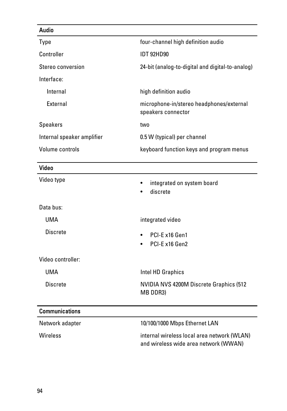 Dell Latitude E6520 (Early 2011) User Manual | Page 94 / 117