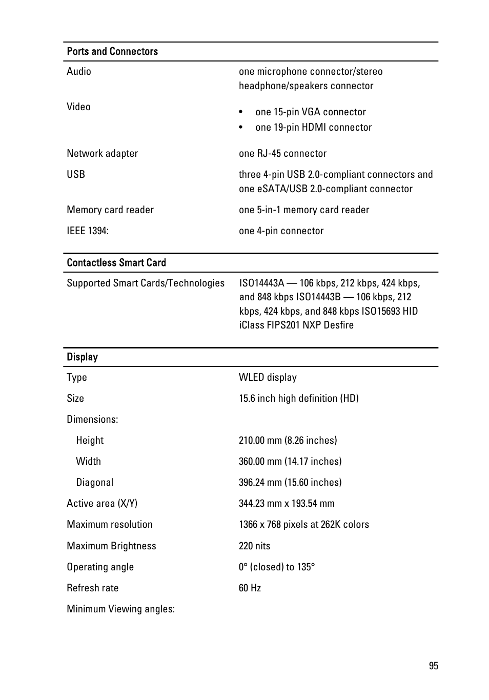 Dell Latitude E6520 (Early 2011) User Manual | Page 95 / 117