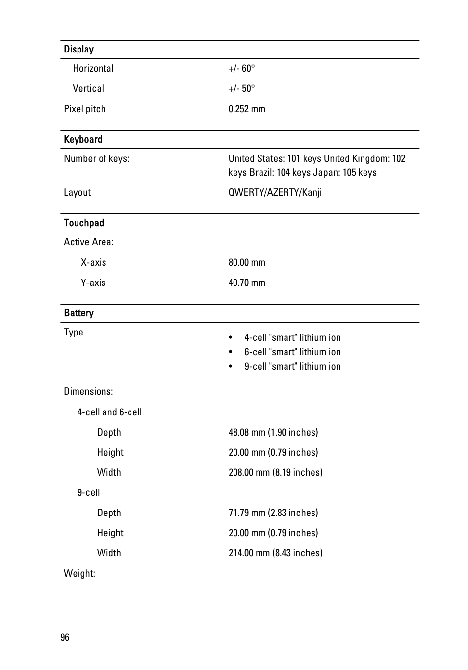 Dell Latitude E6520 (Early 2011) User Manual | Page 96 / 117