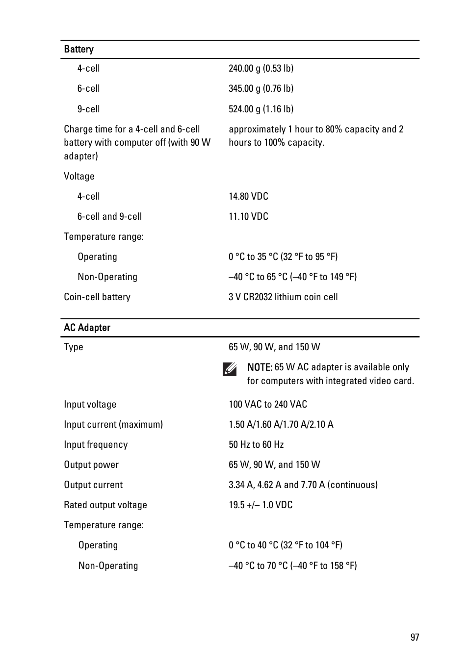 Dell Latitude E6520 (Early 2011) User Manual | Page 97 / 117