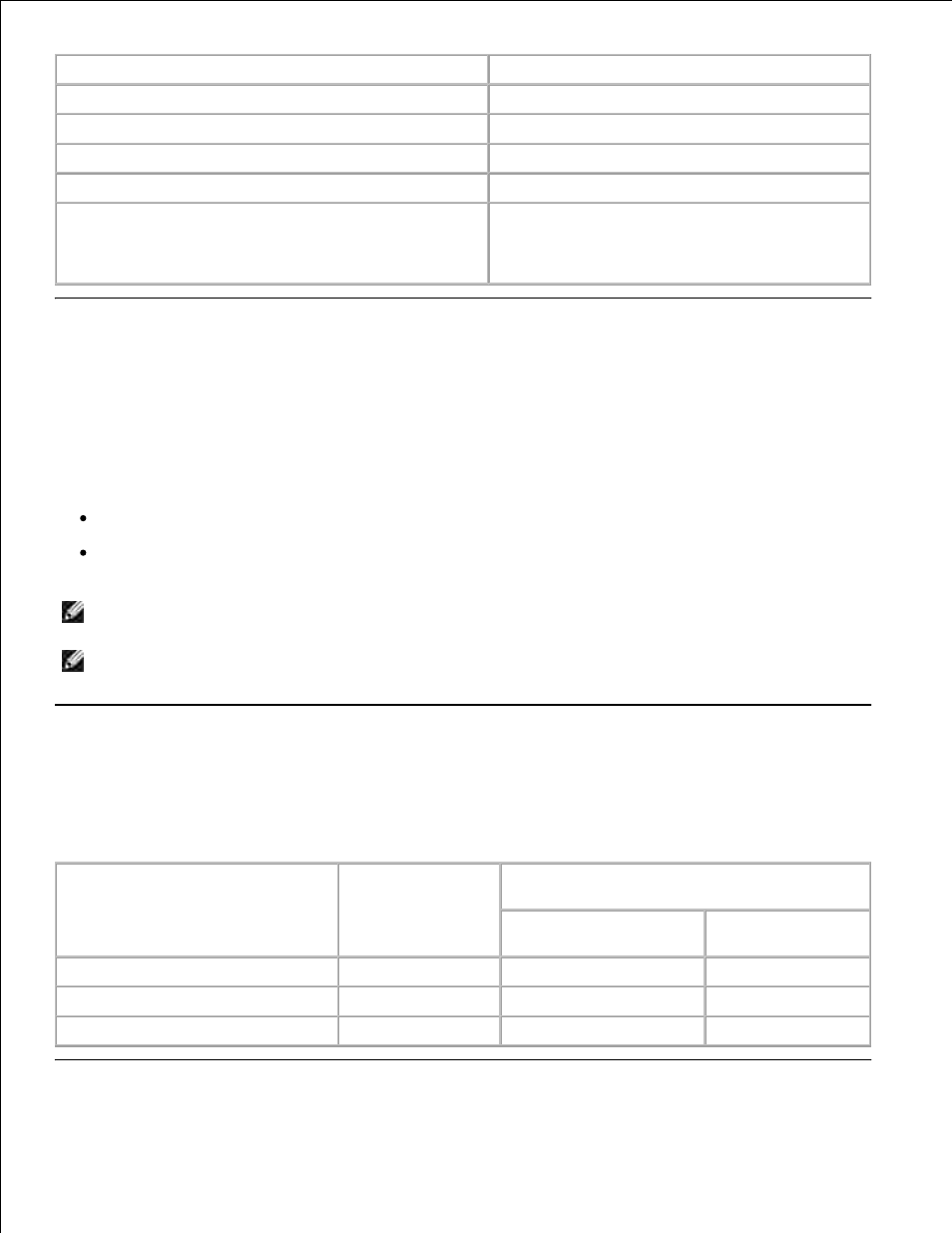 Fax mode capabilities, Print and scan mode capabilities | Dell 964 All In One Photo Printer User Manual | Page 100 / 128