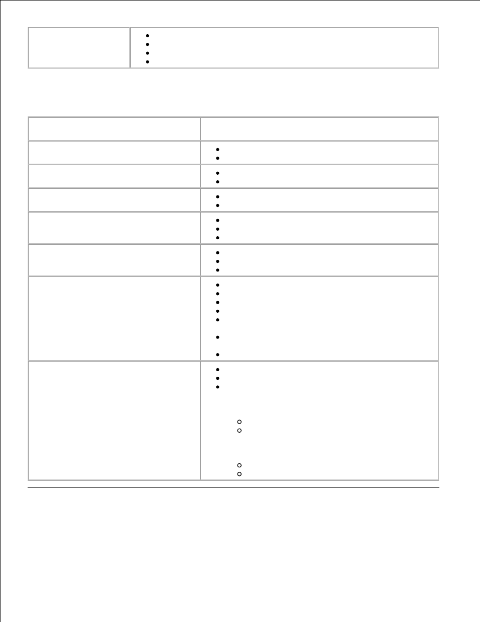 Cables, Paper guidelines for the adf | Dell 964 All In One Photo Printer User Manual | Page 104 / 128