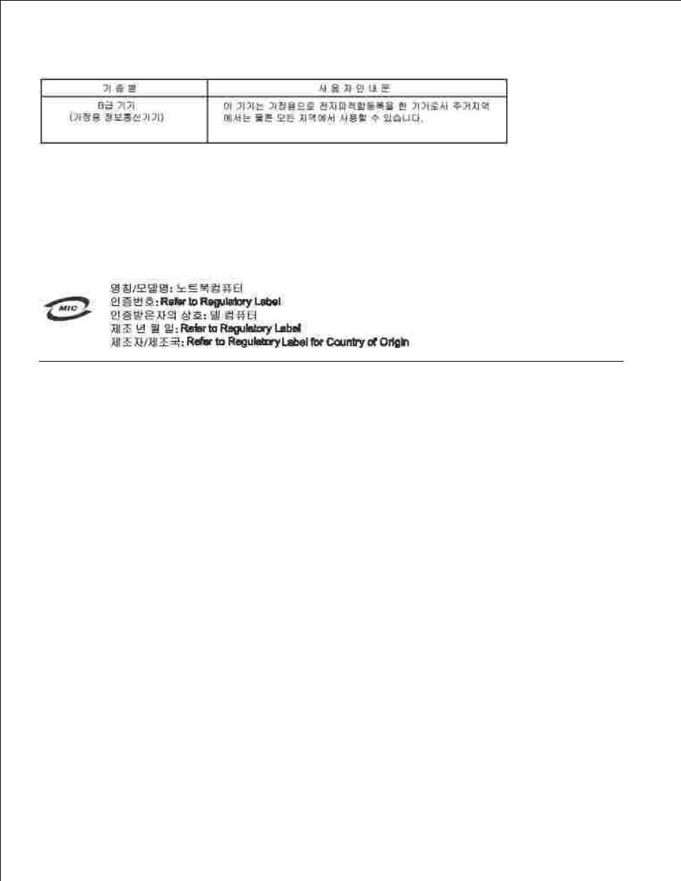 Polish center for testing and certification notice, Class b device | Dell 964 All In One Photo Printer User Manual | Page 114 / 128