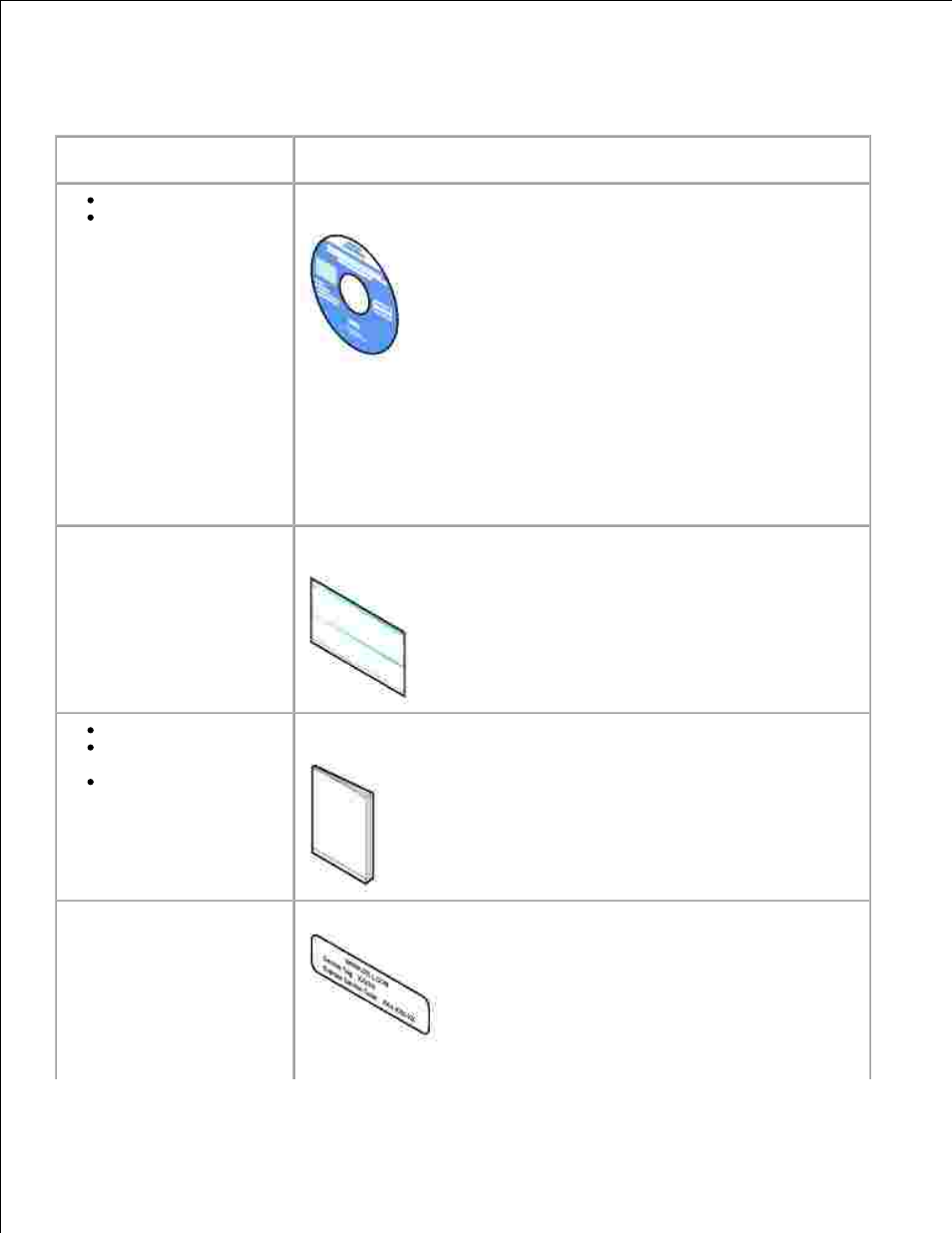 Finding information | Dell 964 All In One Photo Printer User Manual | Page 2 / 128