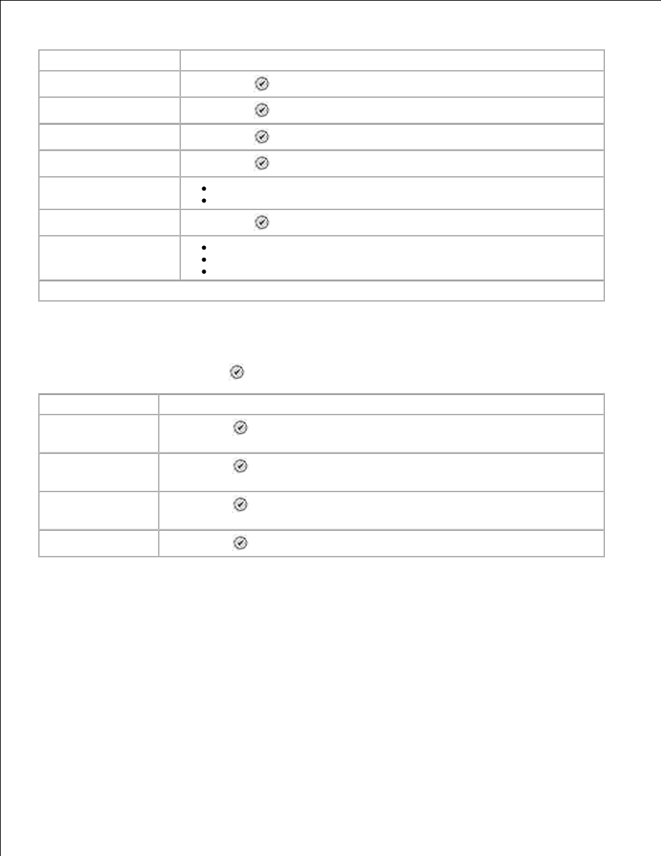 Fax history more options menu, Ringing and answering menu | Dell 964 All In One Photo Printer User Manual | Page 20 / 128