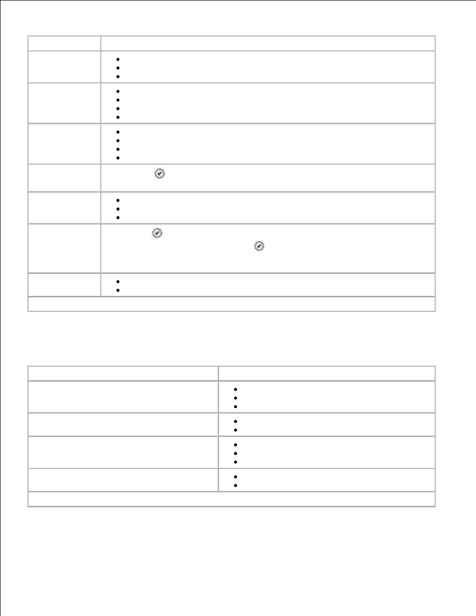 Fax printing menu, Dialing and sending menu | Dell 964 All In One Photo Printer User Manual | Page 21 / 128