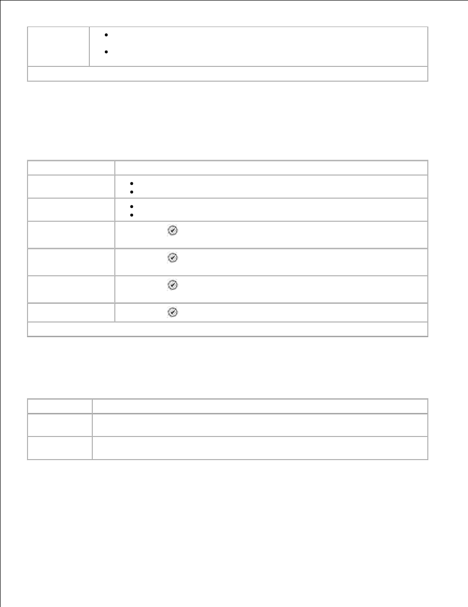 Fax blocking menu, Blocked fax name search menu, Blocked fax entry number search menu | Dell 964 All In One Photo Printer User Manual | Page 23 / 128