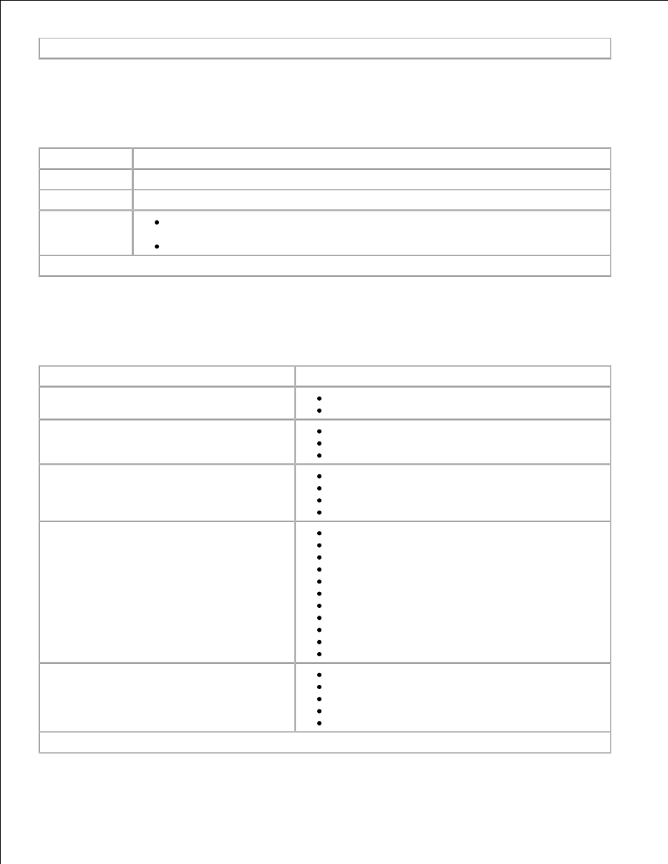 Set date and time menu, Copy default settings menu | Dell 964 All In One Photo Printer User Manual | Page 27 / 128