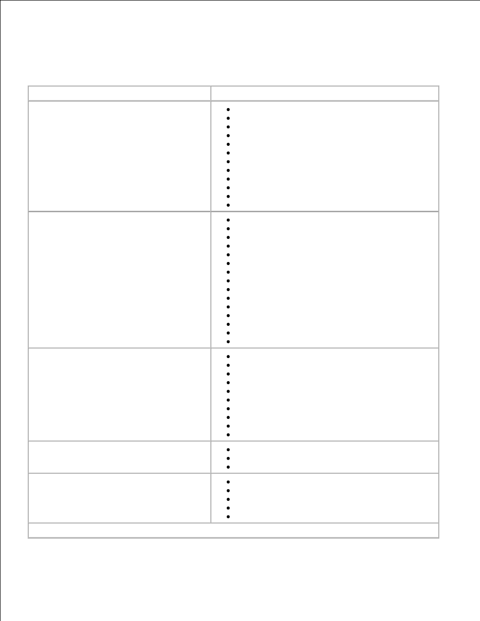 Photo default settings menu | Dell 964 All In One Photo Printer User Manual | Page 28 / 128