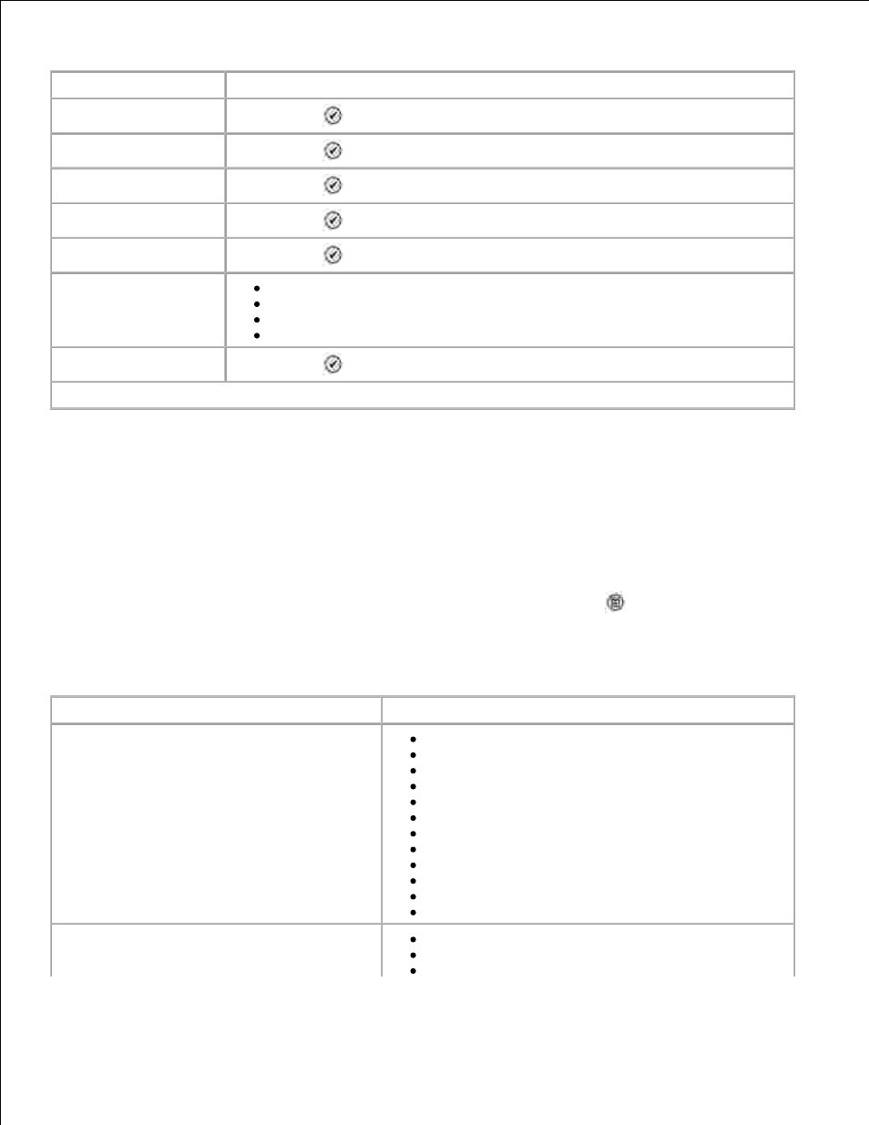 Pictbridge mode, Pictbridge default settings menu | Dell 964 All In One Photo Printer User Manual | Page 30 / 128