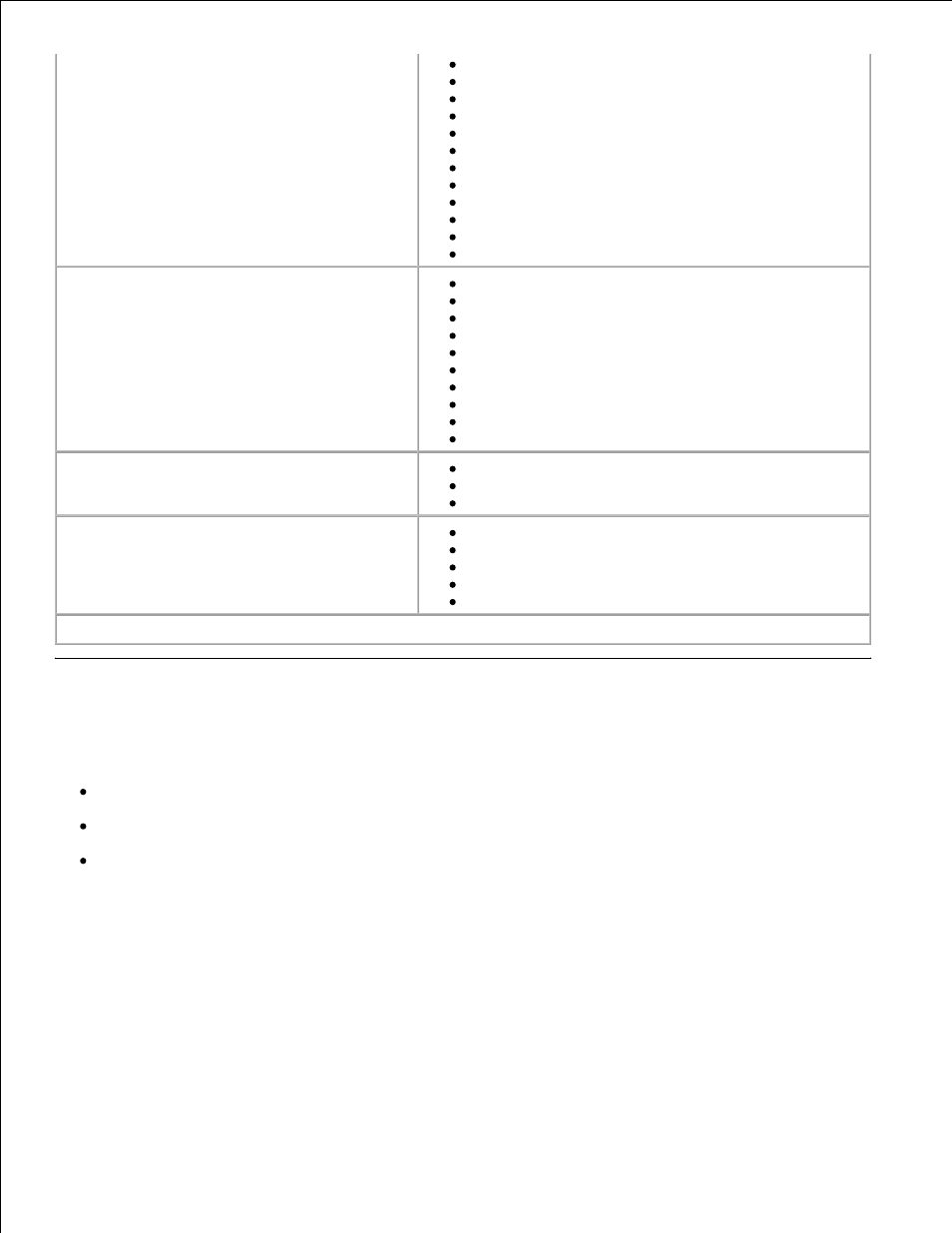 Understanding the automatic paper type sensor | Dell 964 All In One Photo Printer User Manual | Page 31 / 128