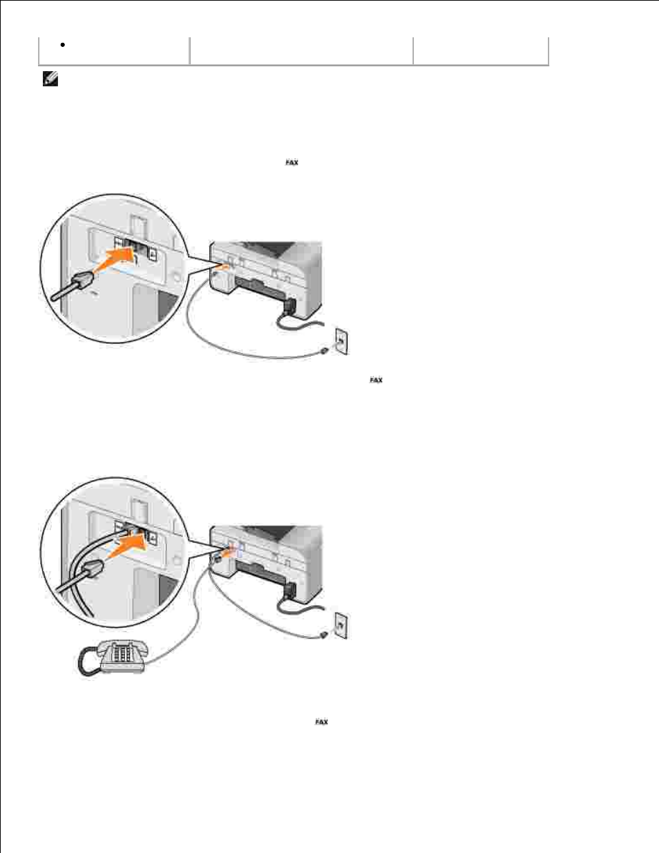 Connecting directly to a telephone wall jack, Connecting to a telephone | Dell 964 All In One Photo Printer User Manual | Page 58 / 128