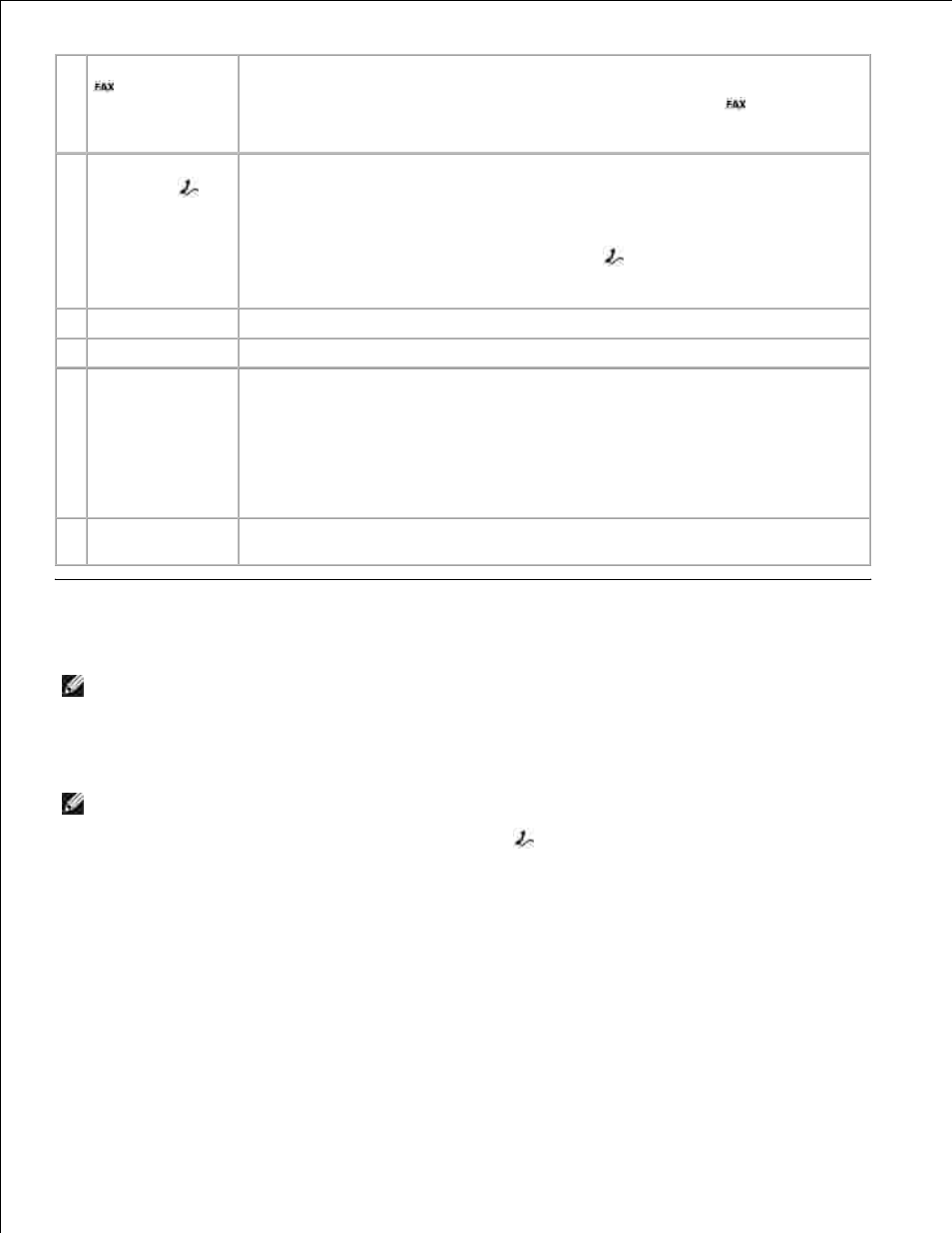 Setting up your printer, Initial setup menu | Dell 964 All In One Photo Printer User Manual | Page 7 / 128