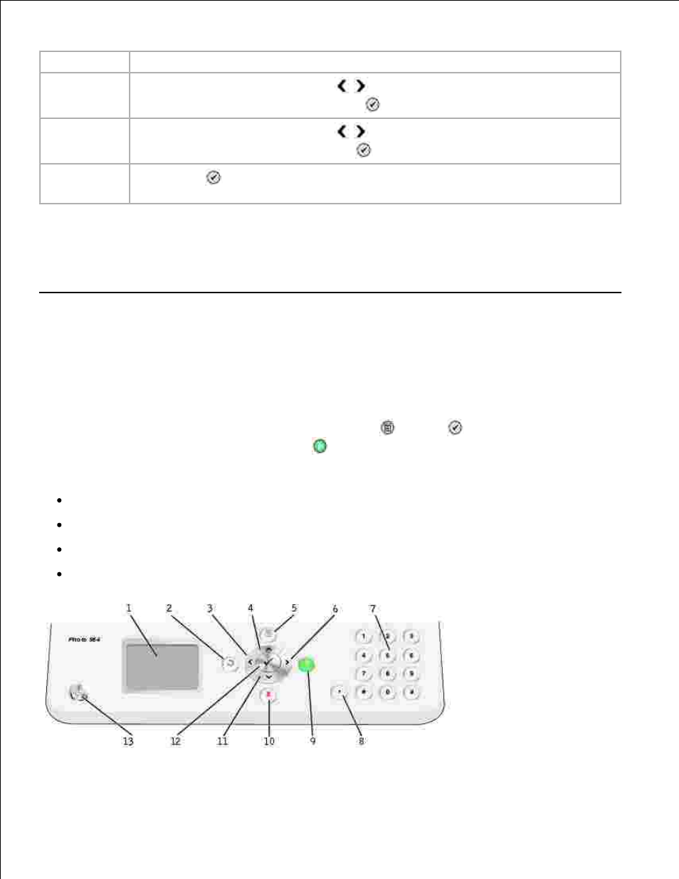 Understanding the operator panel, Using the operator panel, Updating settings | Dell 964 All In One Photo Printer User Manual | Page 8 / 128