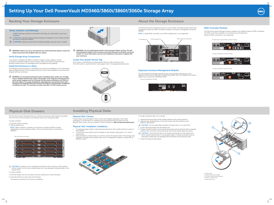 Dell PowerVault MD3860f User Manual | 2 pages