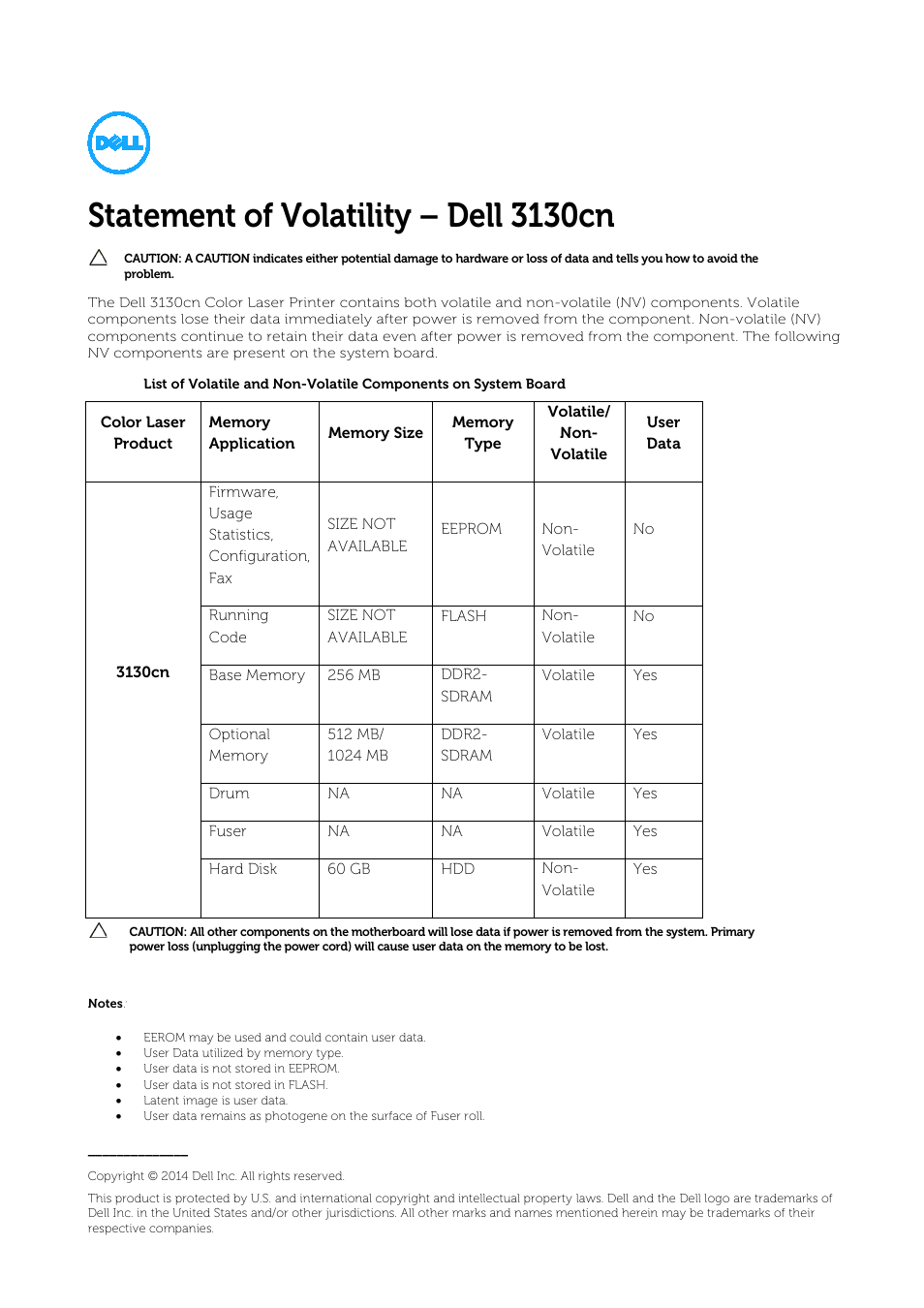 Dell 3130cn Color Laser Printer User Manual | 1 page