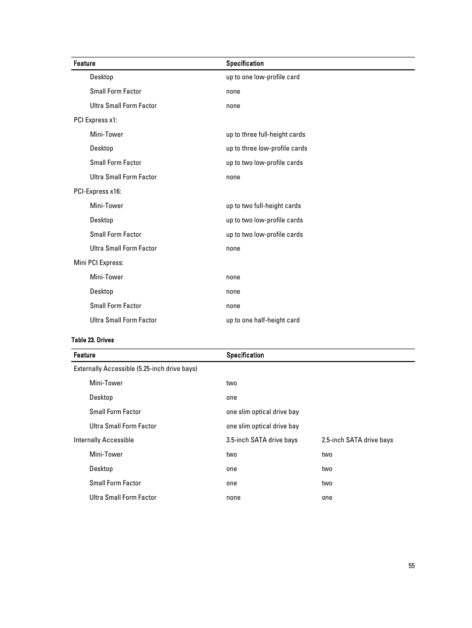 Dell OptiPlex 7010 (Mid 2012) User Manual | Page 55 / 60