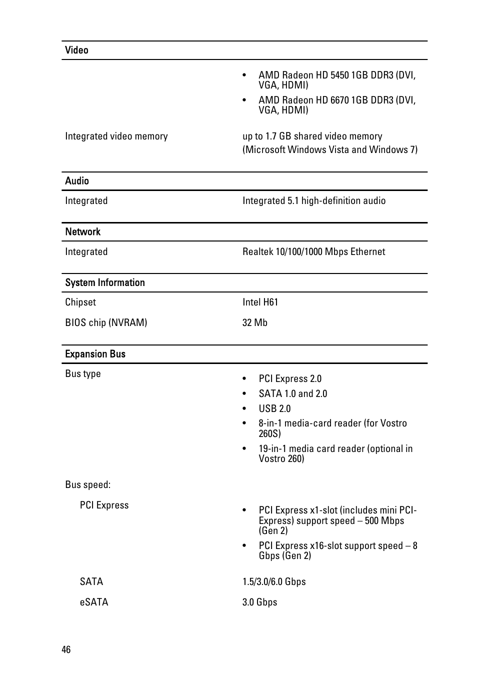 Dell Vostro 260 (Mid 2011) User Manual | Page 46 / 68