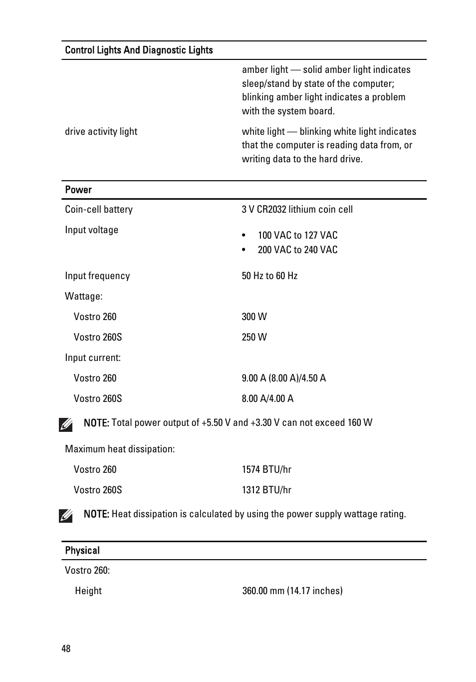 Dell Vostro 260 (Mid 2011) User Manual | Page 48 / 68