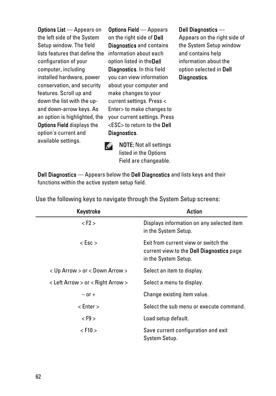 Dell Vostro 260 (Mid 2011) User Manual | Page 62 / 68
