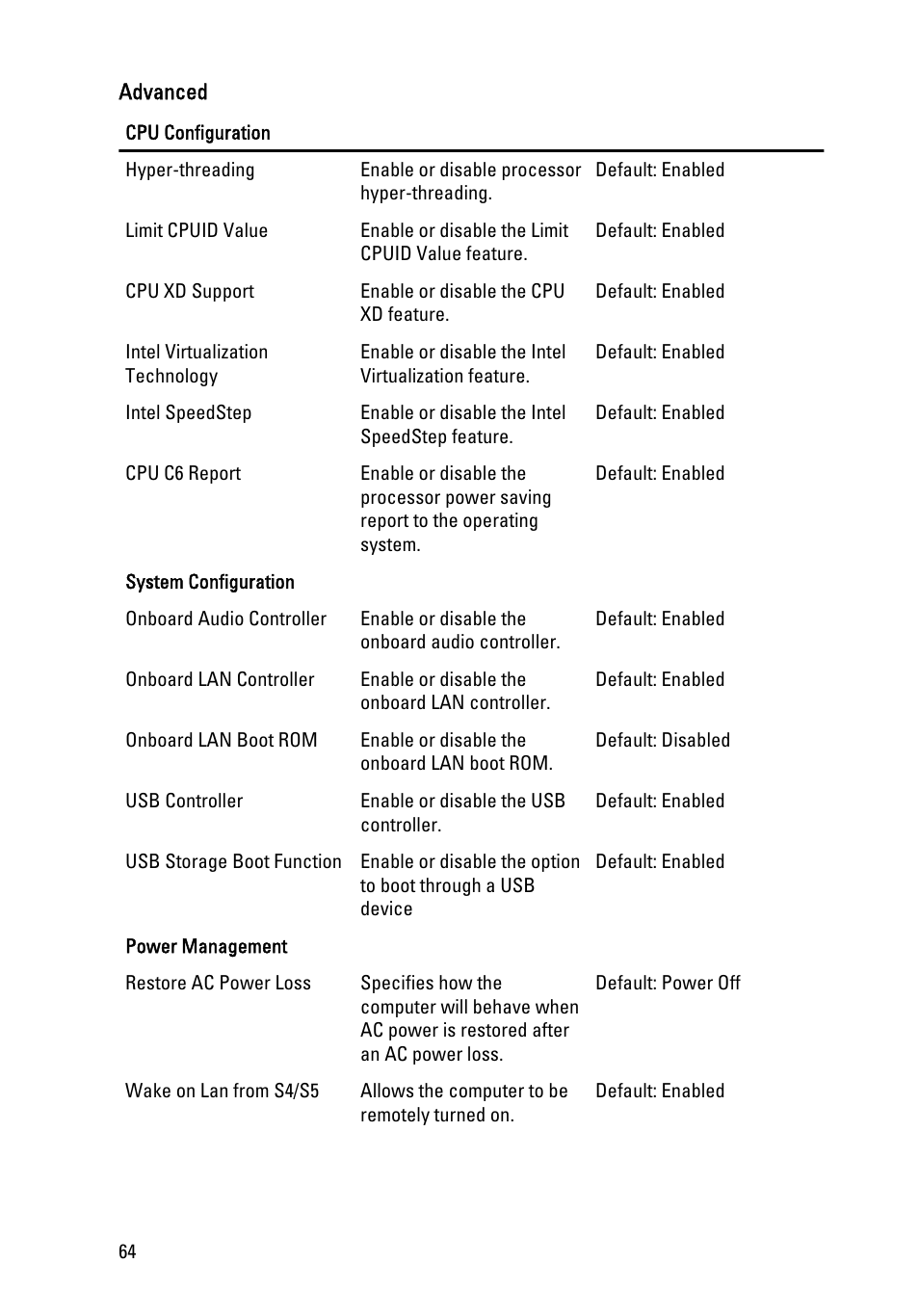 Dell Vostro 260 (Mid 2011) User Manual | Page 64 / 68