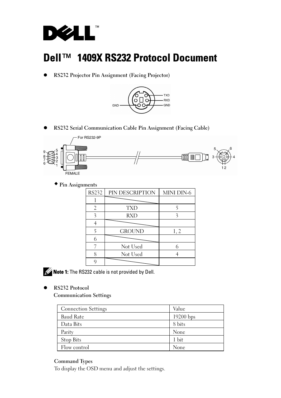 Dell 1409X Projector User Manual | 4 pages