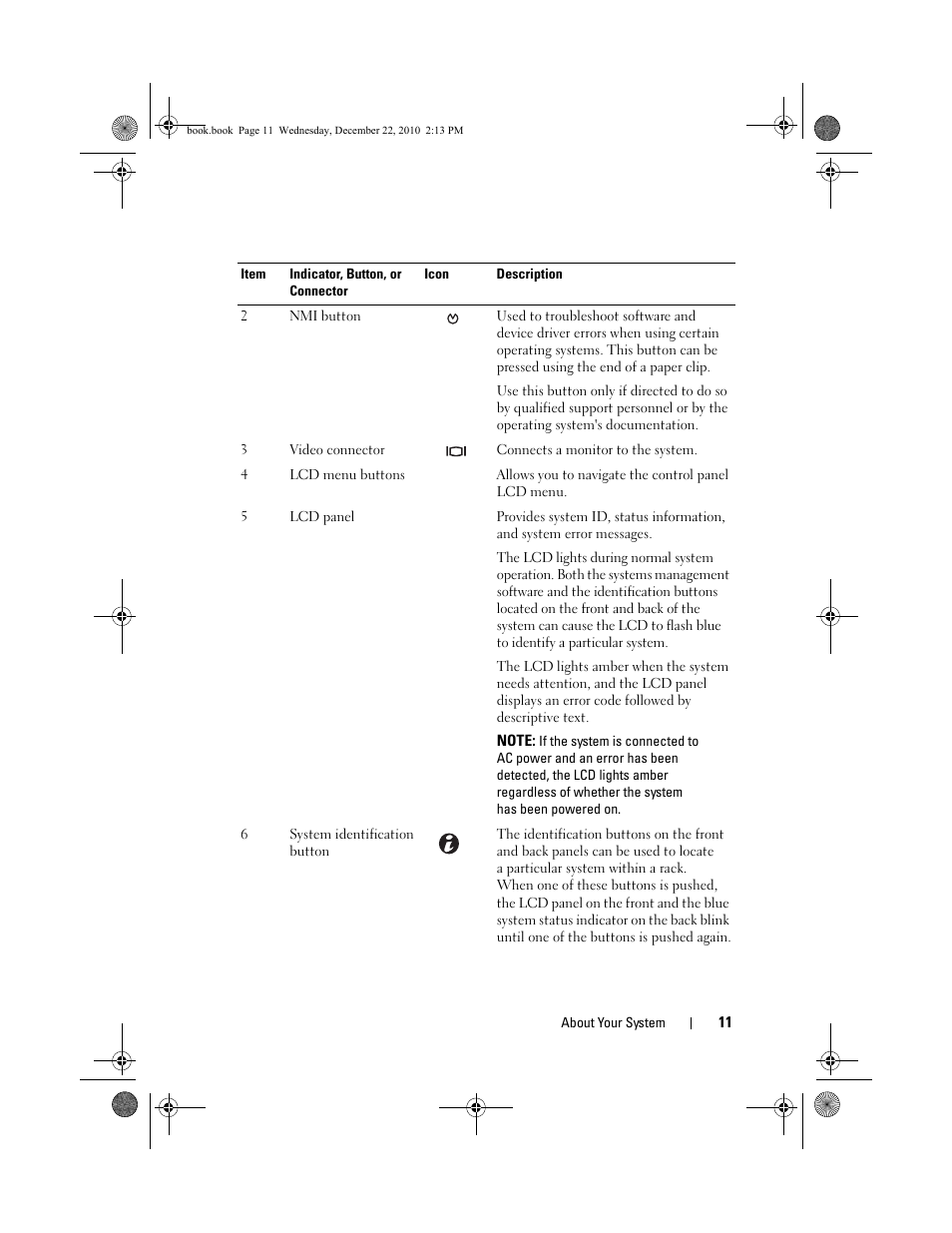 Dell DX6000G User Manual | Page 11 / 174