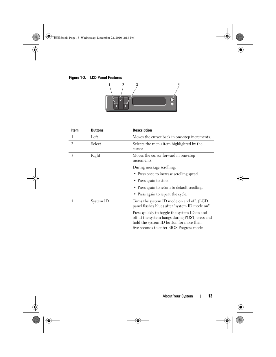 Dell DX6000G User Manual | Page 13 / 174