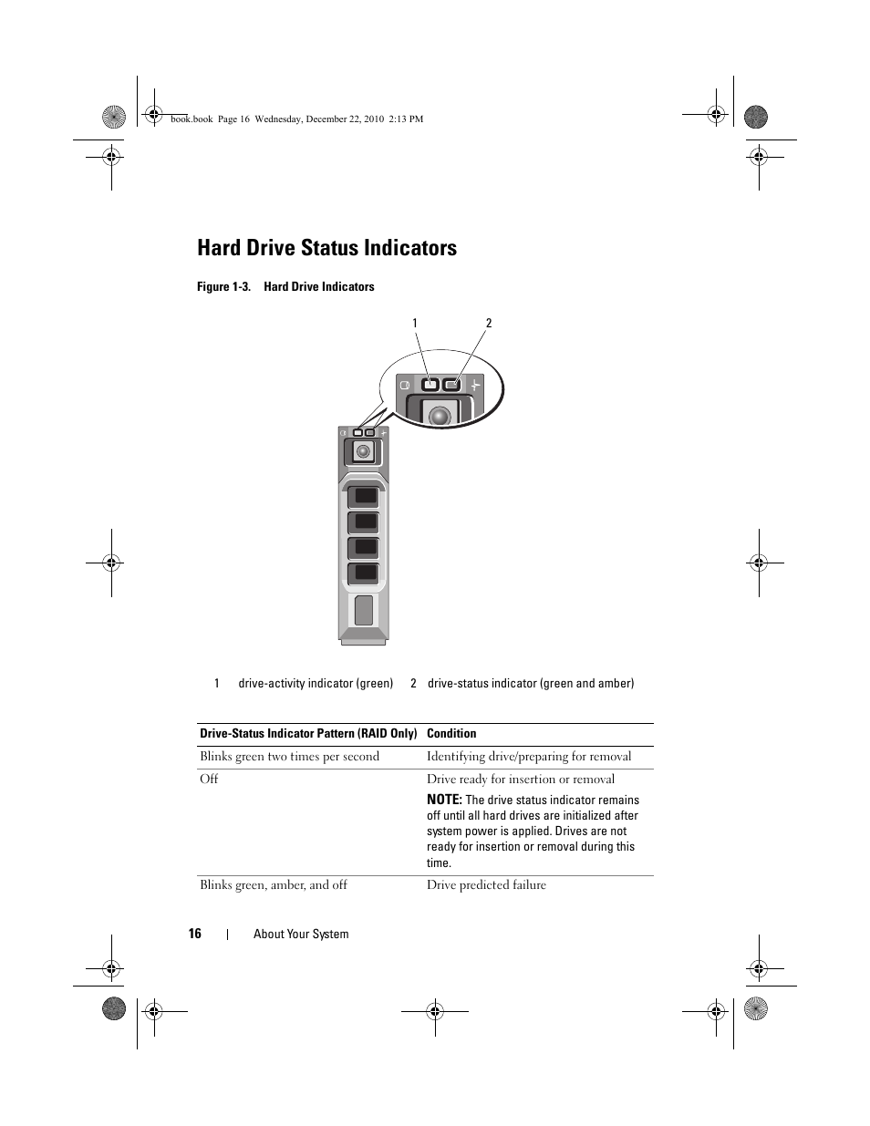 Hard drive status indicators | Dell DX6000G User Manual | Page 16 / 174