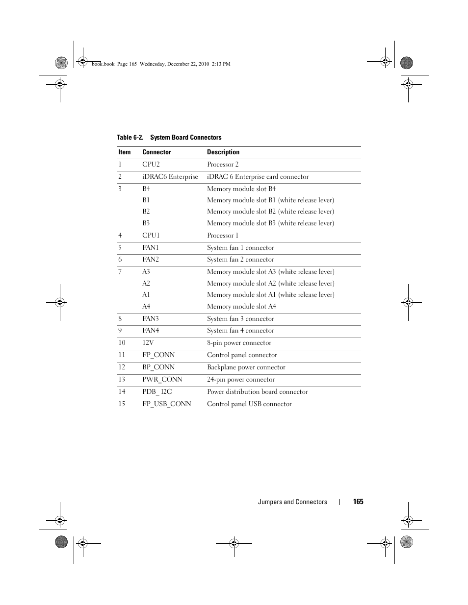 Dell DX6000G User Manual | Page 163 / 174