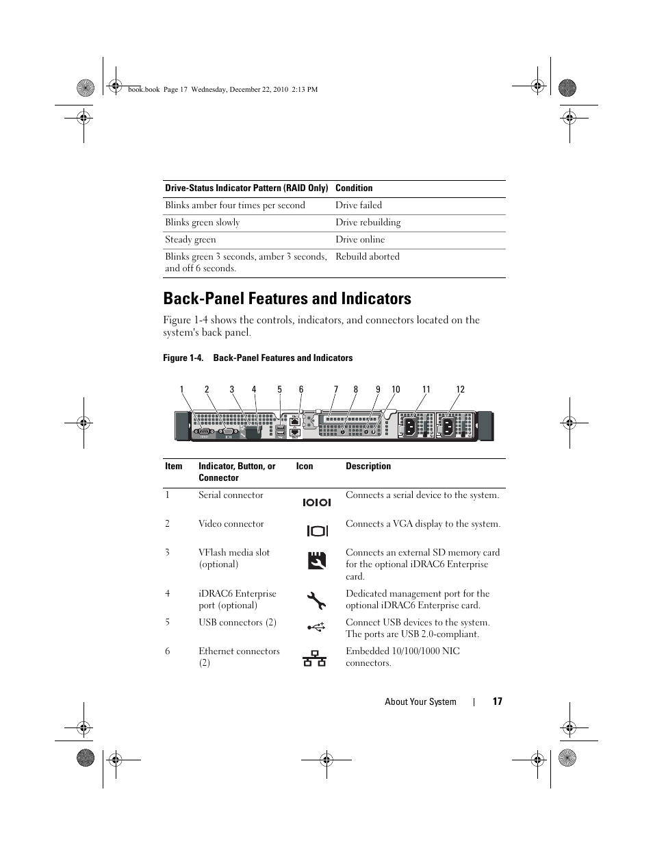 Back-panel features and indicators | Dell DX6000G User Manual | Page 17 / 174