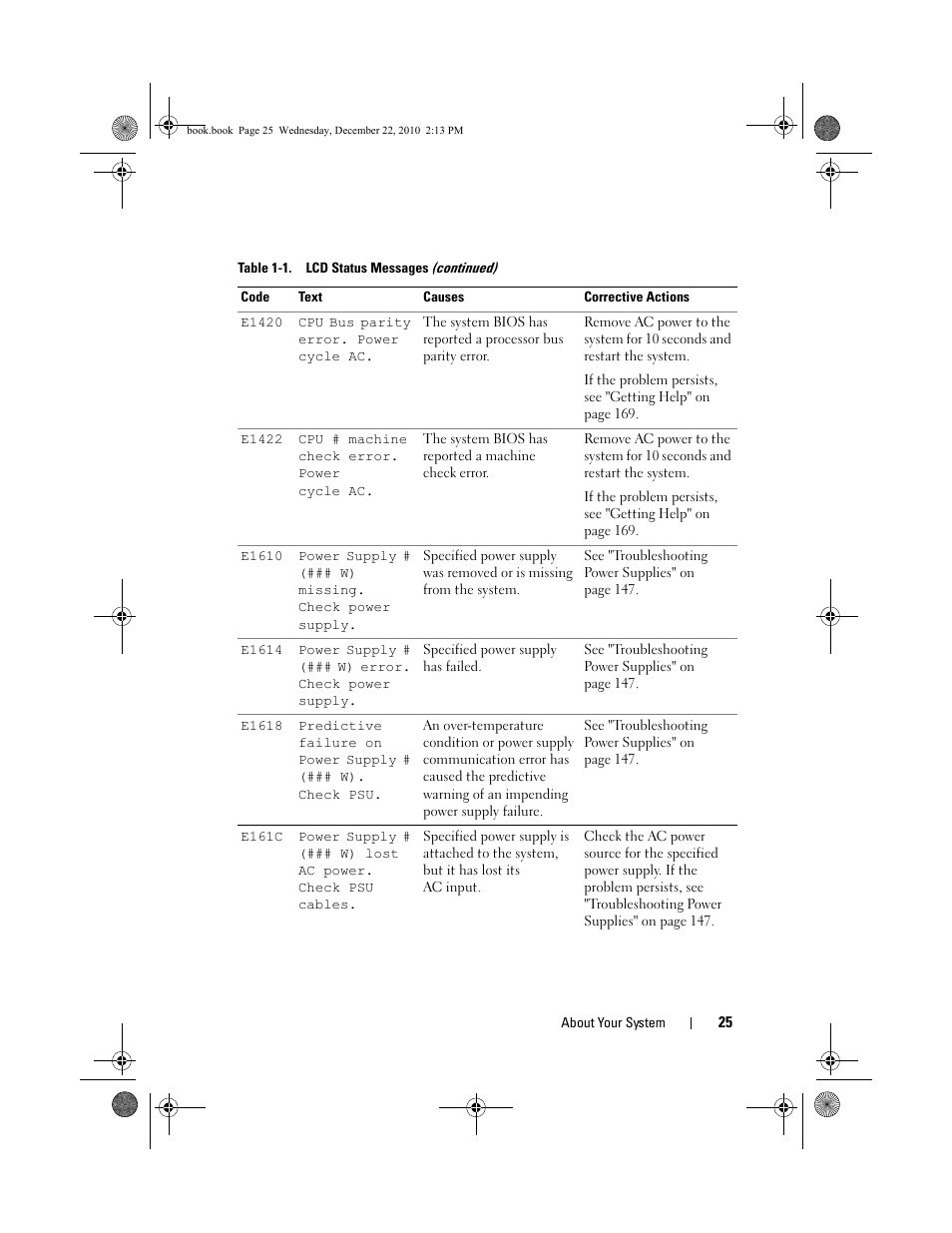 Dell DX6000G User Manual | Page 25 / 174