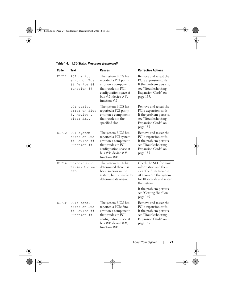 Dell DX6000G User Manual | Page 27 / 174