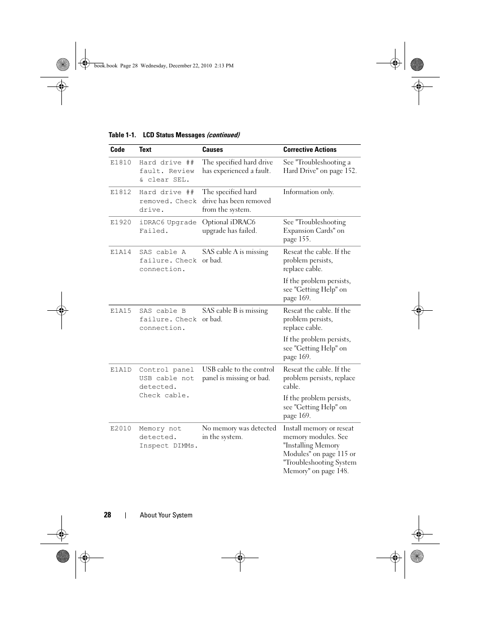 Dell DX6000G User Manual | Page 28 / 174