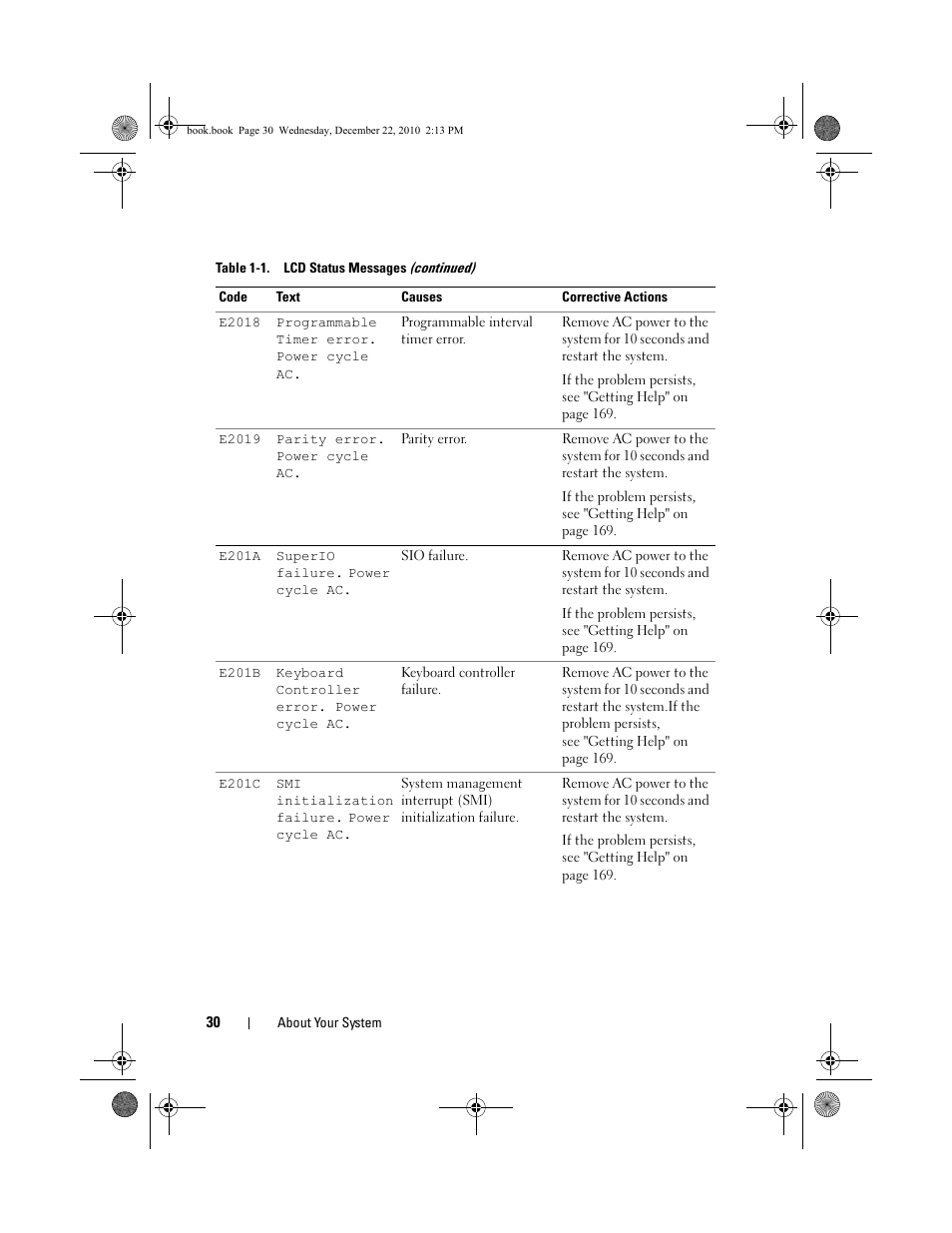 Dell DX6000G User Manual | Page 30 / 174