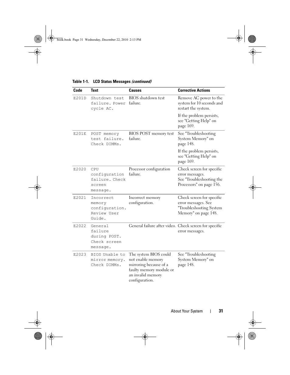 Dell DX6000G User Manual | Page 31 / 174