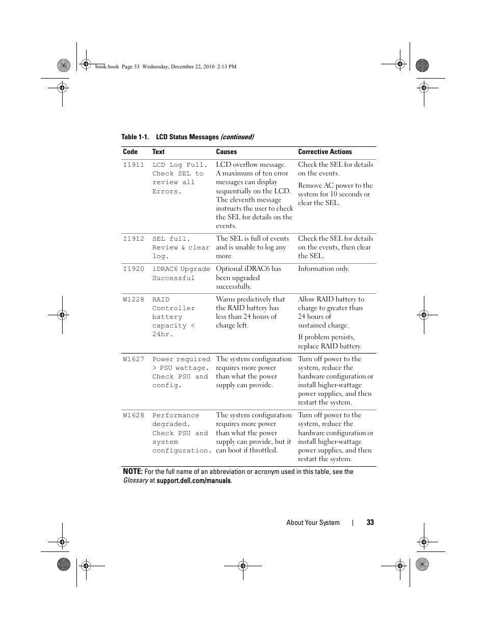Dell DX6000G User Manual | Page 33 / 174