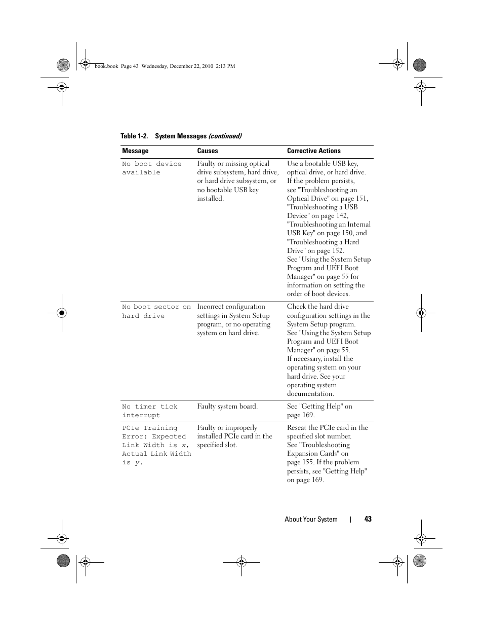 Dell DX6000G User Manual | Page 43 / 174
