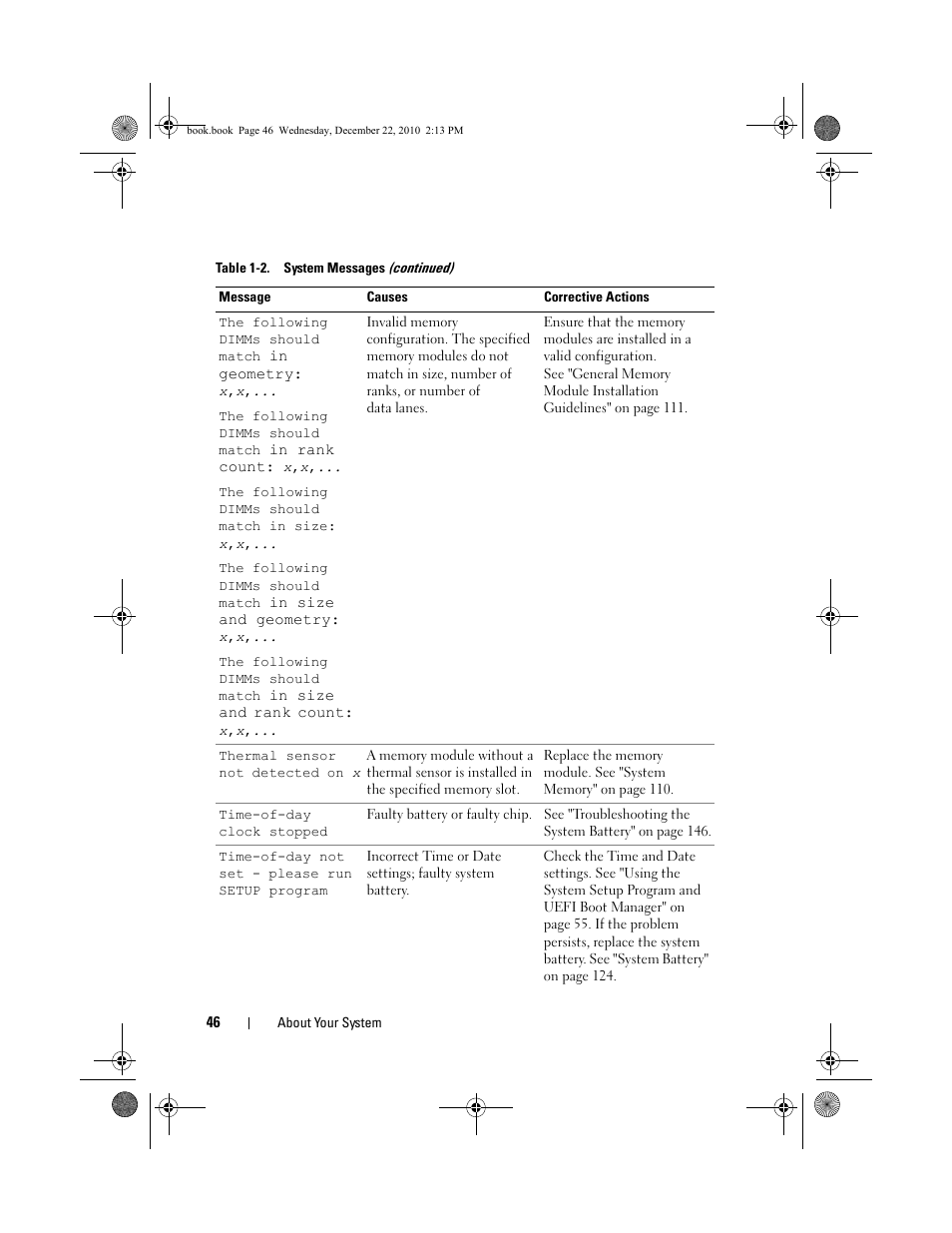 Dell DX6000G User Manual | Page 46 / 174