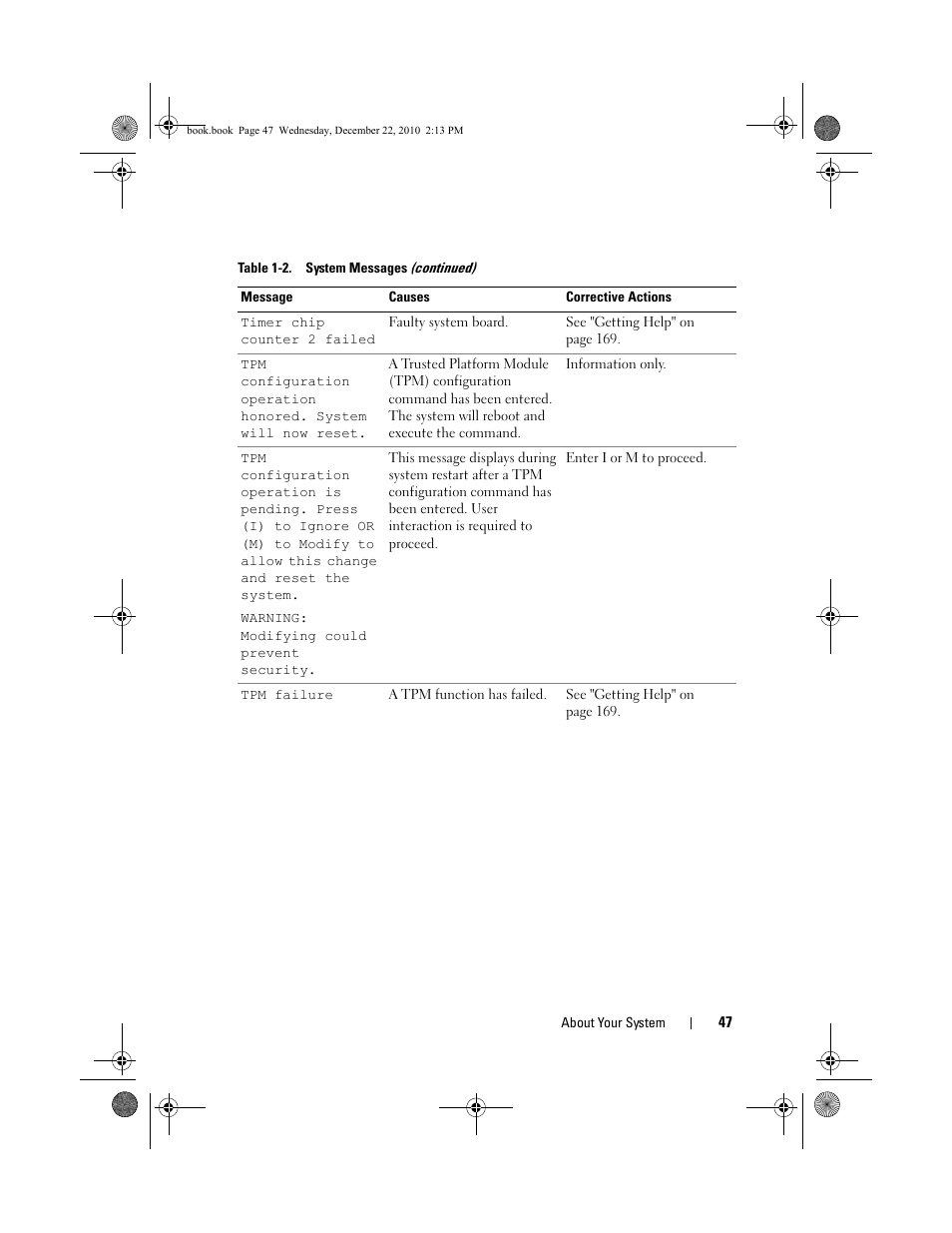 Dell DX6000G User Manual | Page 47 / 174