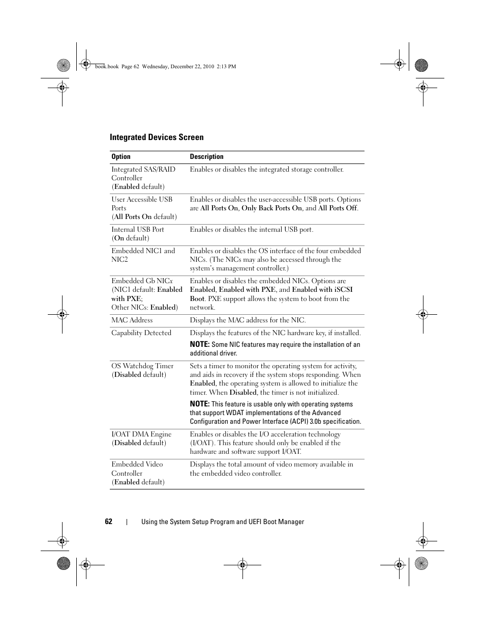 Integrated devices screen | Dell DX6000G User Manual | Page 62 / 174