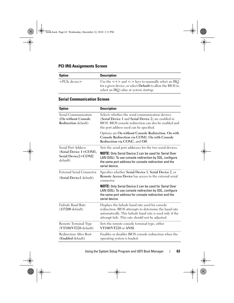 Pci irq assignments screen, Serial communication screen | Dell DX6000G User Manual | Page 63 / 174
