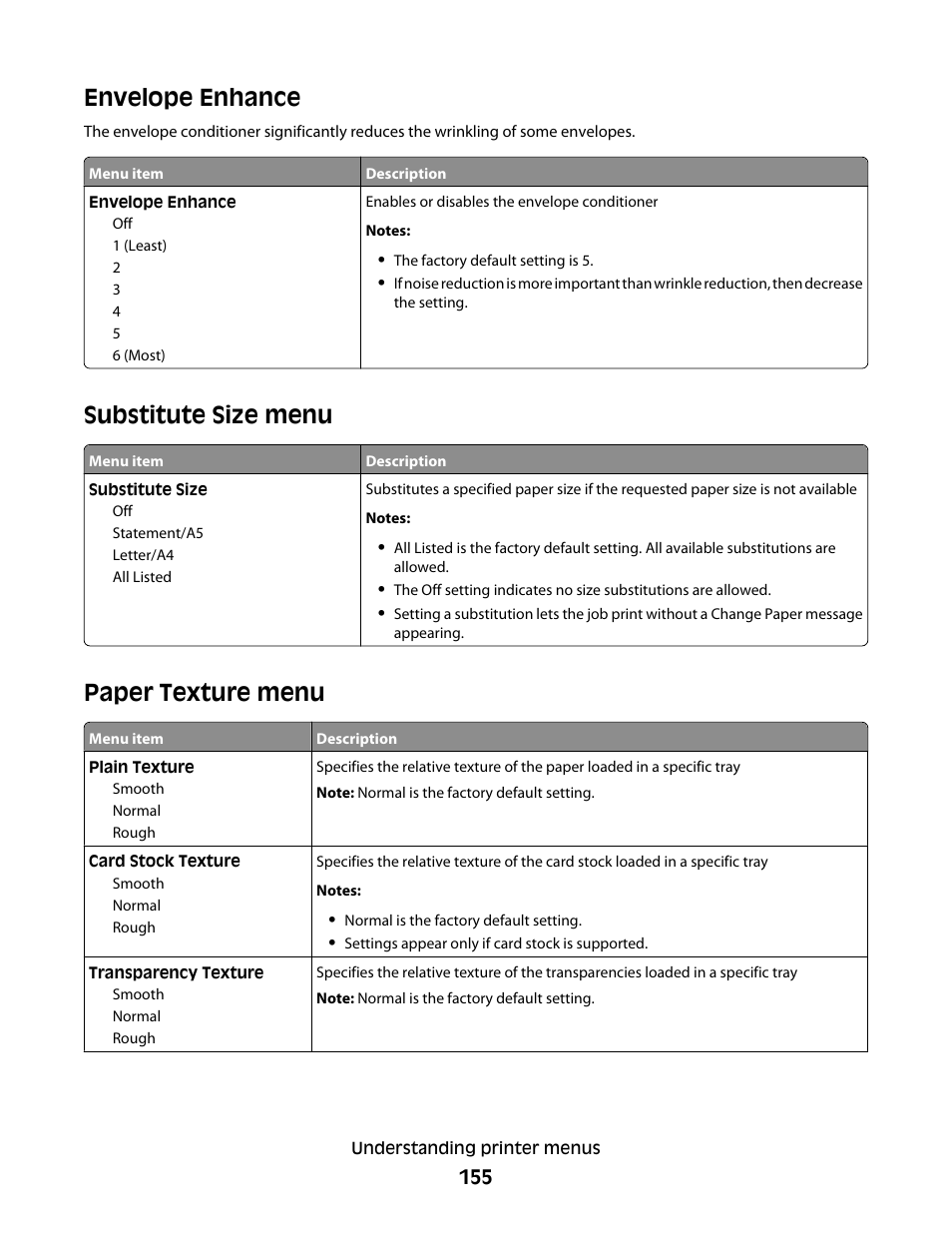 Envelope enhance, Substitute size menu, Paper texture menu | Dell 5535dn Mono Laser MFP User Manual | Page 155 / 302