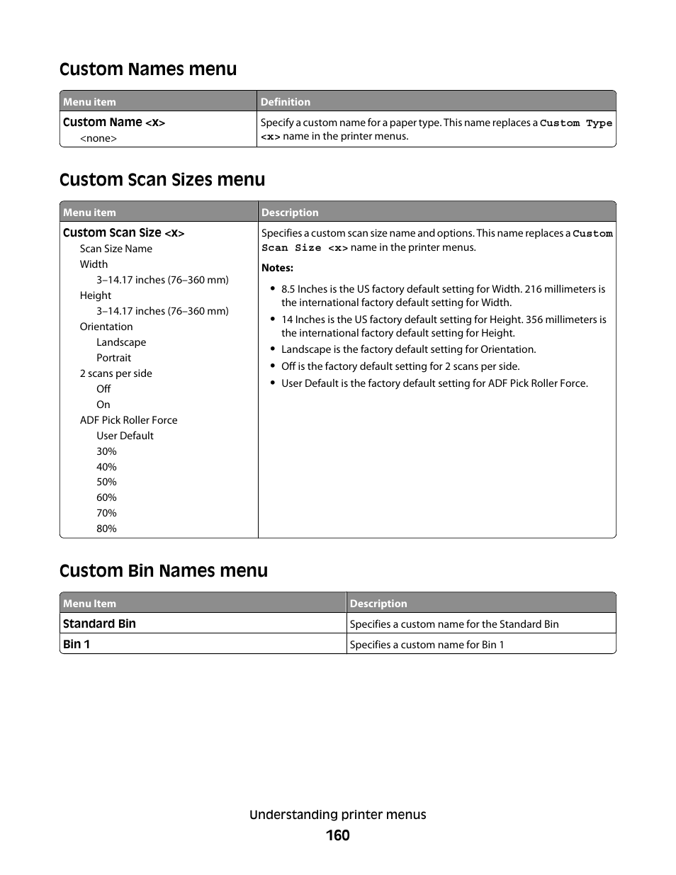 Custom names menu, Custom scan sizes menu, Custom bin names menu | Dell 5535dn Mono Laser MFP User Manual | Page 160 / 302