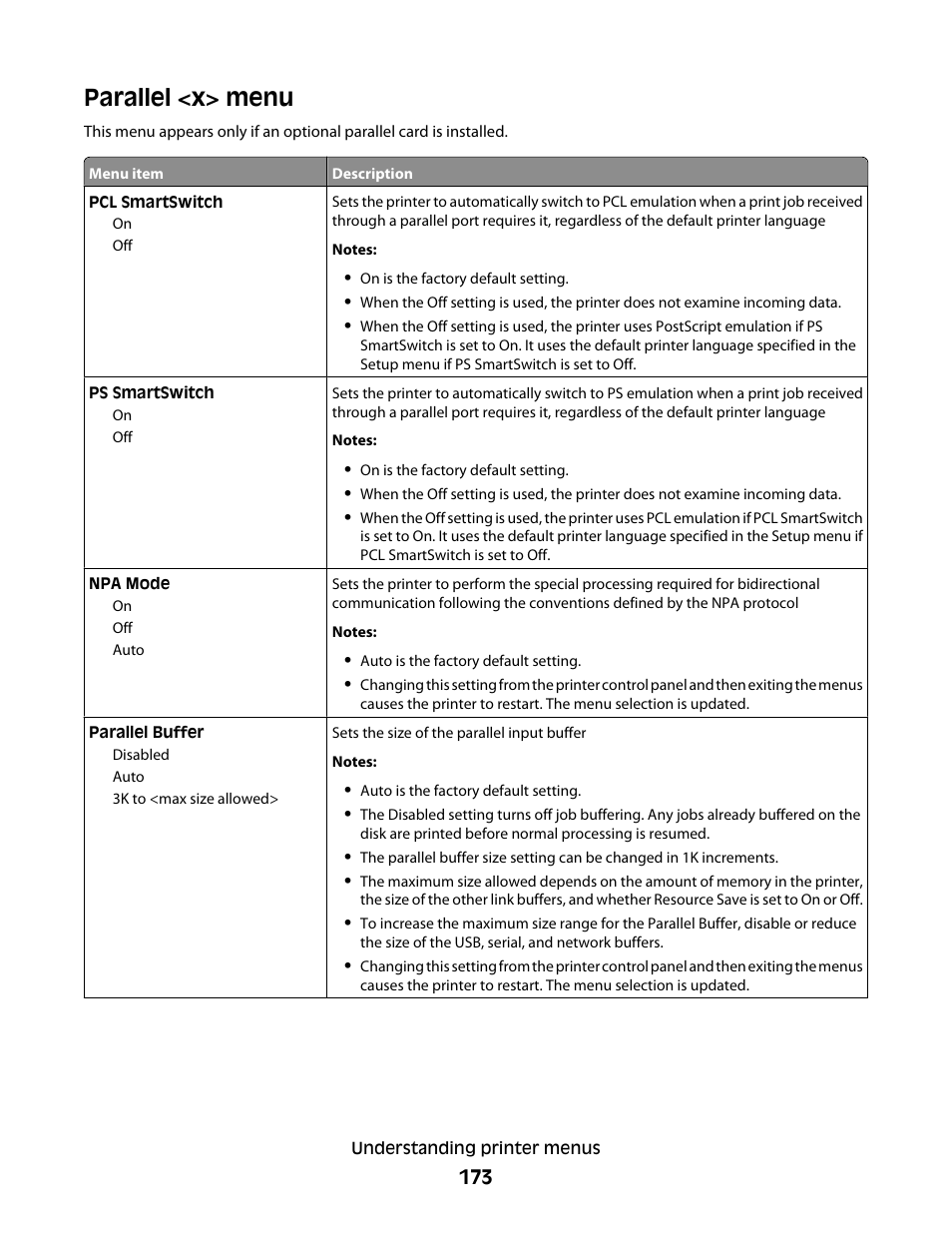 Parallel <x> menu | Dell 5535dn Mono Laser MFP User Manual | Page 173 / 302