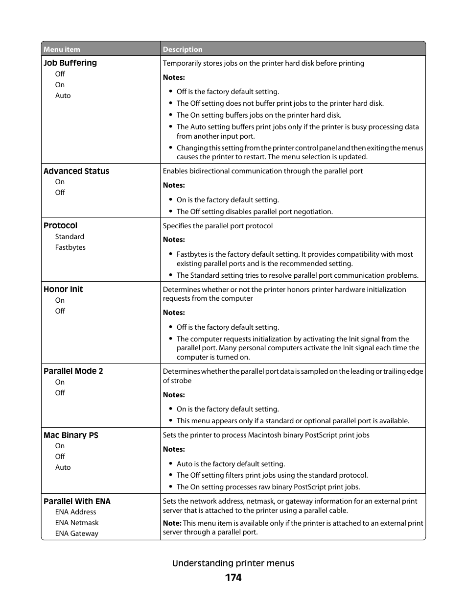 Dell 5535dn Mono Laser MFP User Manual | Page 174 / 302